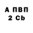 Героин гречка Native Peach